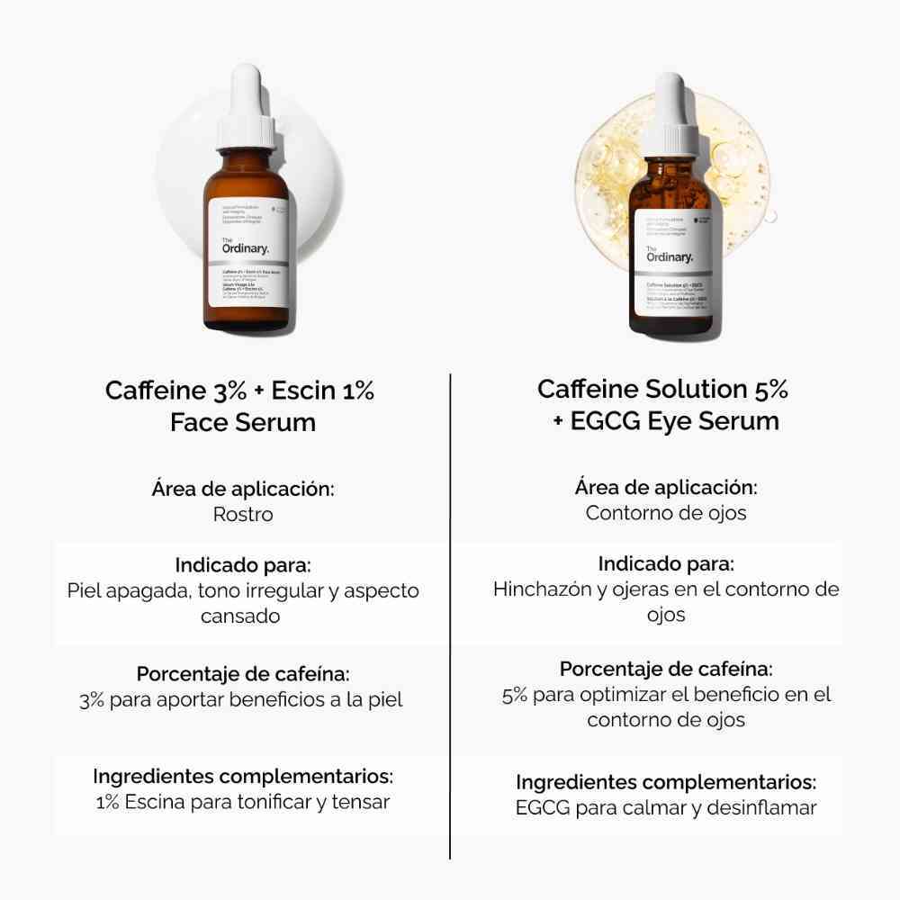 CAFFEINE SOLUTION 3% + ESCIN 1% FACE SERUM (SUERO PARA DESINFLAMAR EL ROSTRO)